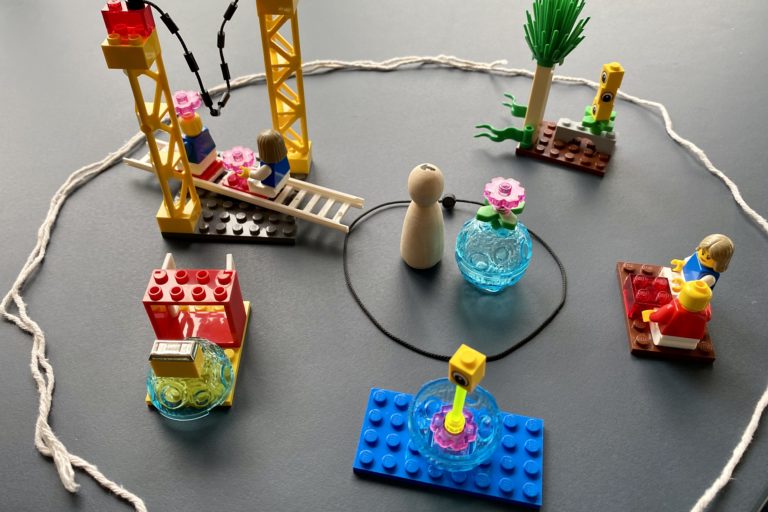 Image of a LEGO Serious Play build comprised of a central model and four surrounding models. They are encircled by string.