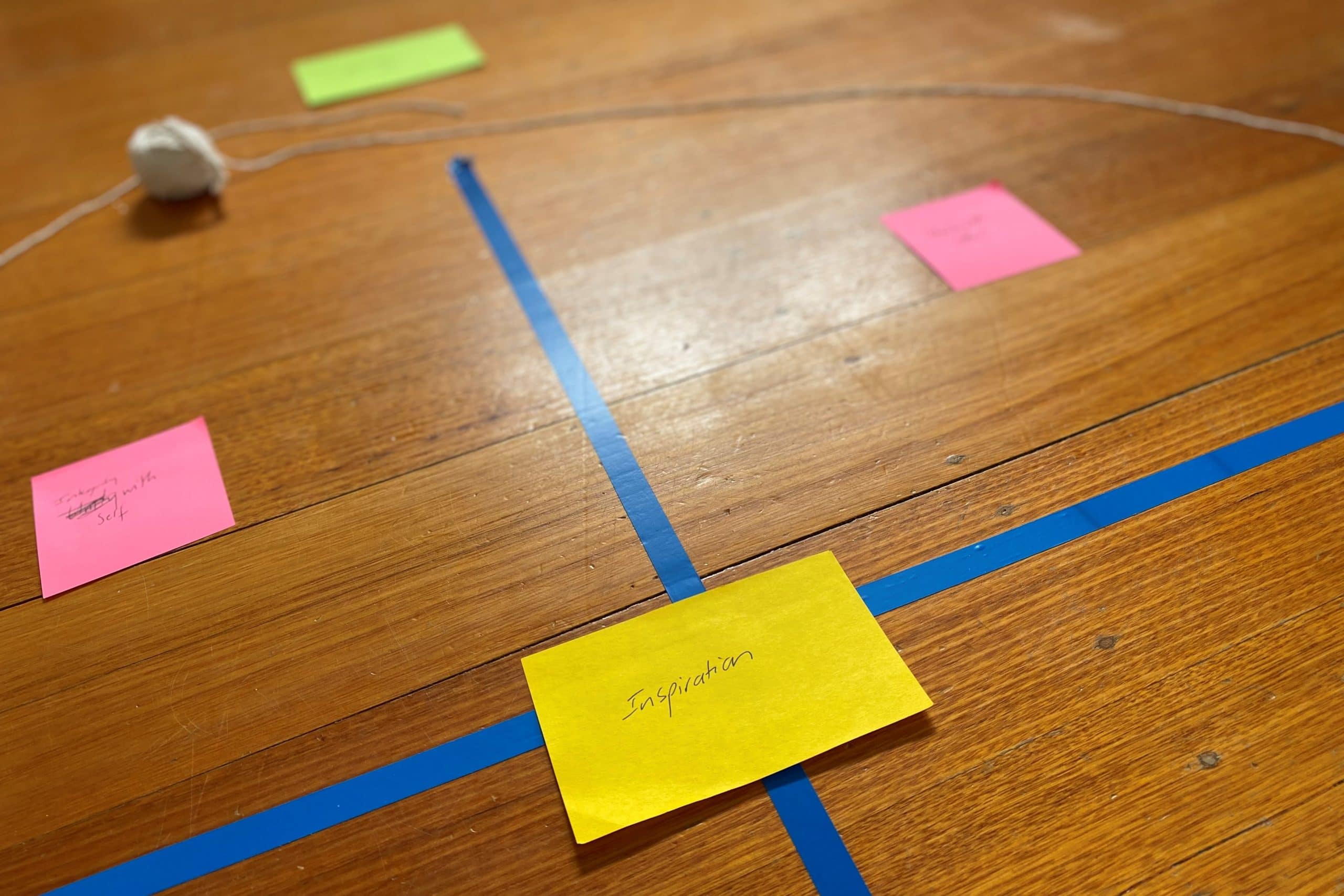 A diagram constructed with electrical tape, string and post-it notes on a wooden floor. The diagram is circular with four defined quadrants. At the centre is a post-it note with the word Inspiration.